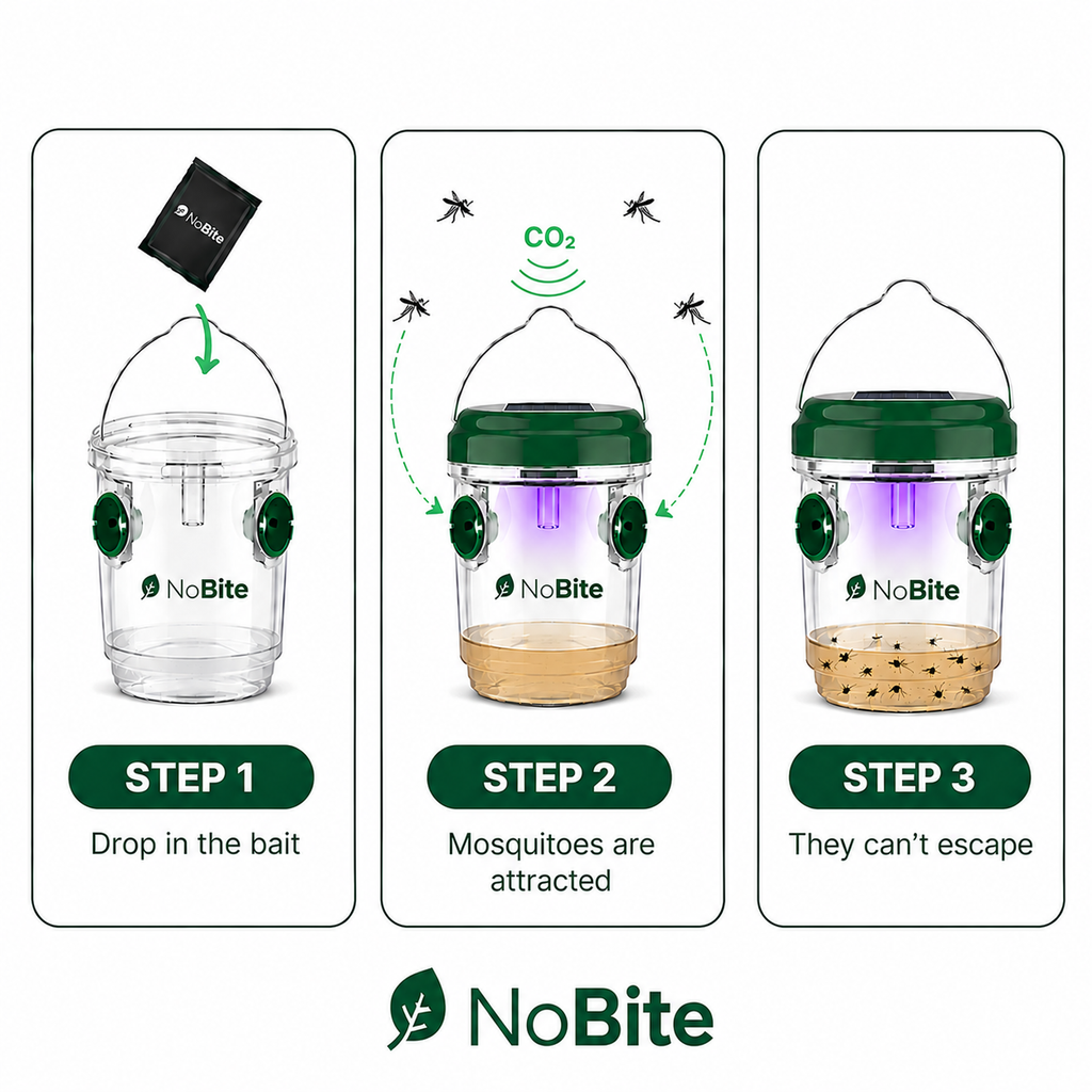 NoBite Mosquito Trap — Solar-Powered, Chemical-Free, Catches Hundreds